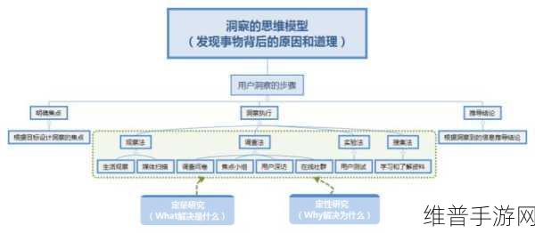 hp系统攻略1v3:1. 《HP系统攻略:一对三的终极策略与技巧