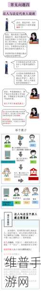 忘川风华录解密寻喵记通关秘籍大公开