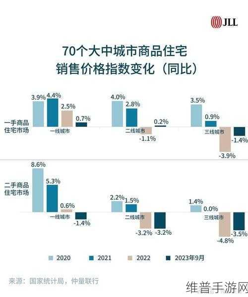 2023国精产品一二二线精东：1. 2023年国精产品：一二线市场拓展新策略