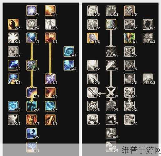wlk元素萨怎么打高dps：1. ＂提升元素萨高DPS的最佳技巧与策略