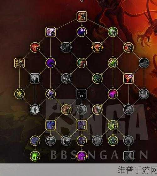 魔兽世界 恶魔术士哪个种族好：1. ＂魔兽世界：恶魔术士最佳种族选择解析