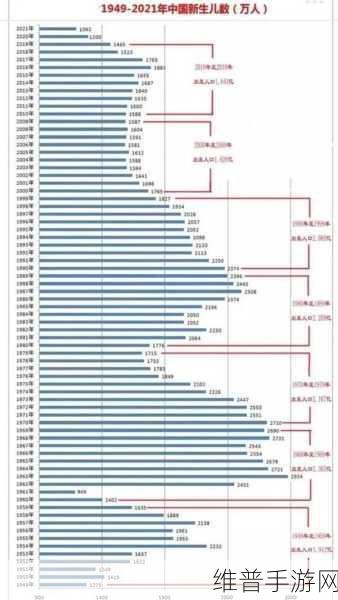 2008年12月出生的今年几岁:2008年12月出生的孩子在2023年的年龄与成长历程探讨