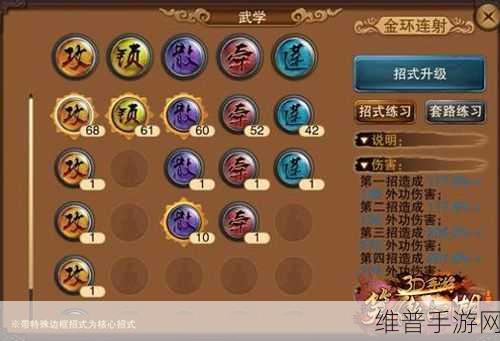 总裁不差钱,商战经营类手游深度攻略与最新版下载指南