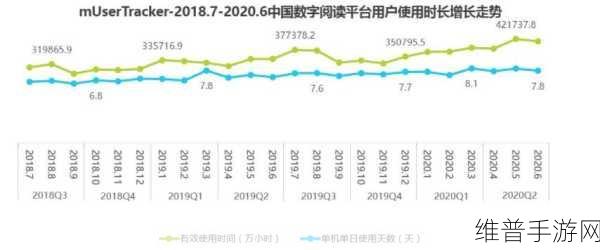 夜间100款禁用软件：1. 深夜不再孤单：100款必禁软件全解析