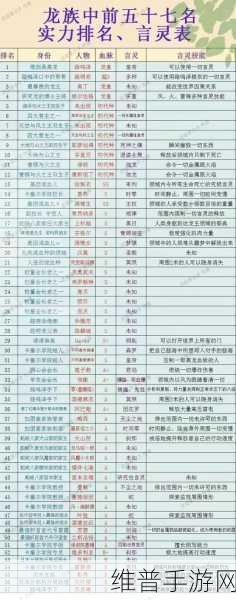 共斗文字RPG言灵人 ios版：1. 《言灵人：梦境与现实的交织