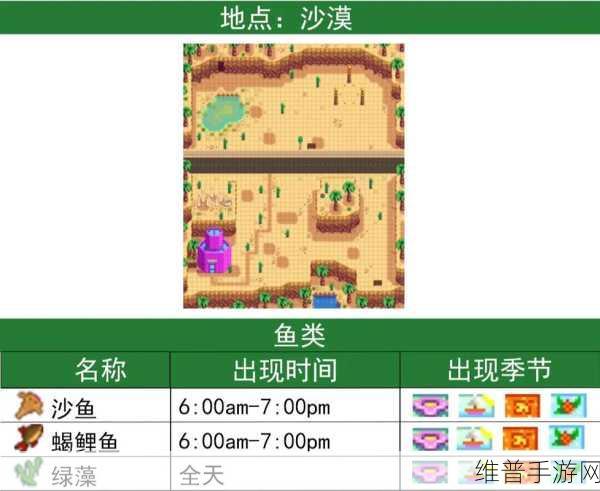 星露谷物语钓鱼 5 级职业抉择指南
