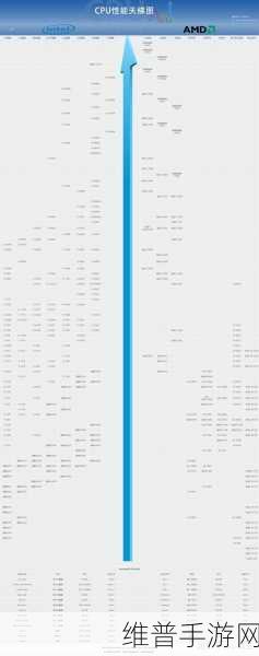 amd955配什么显卡最合适：AMD 955搭配显卡的最佳选择与推荐分析