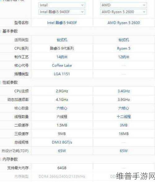 amd955配什么显卡最合适:AMD 955搭配显卡的最佳选择与推荐分析