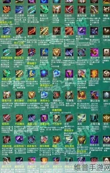 lol装备改动：1. ＂掌握全新装备改动，提升你的英雄联盟战斗策略