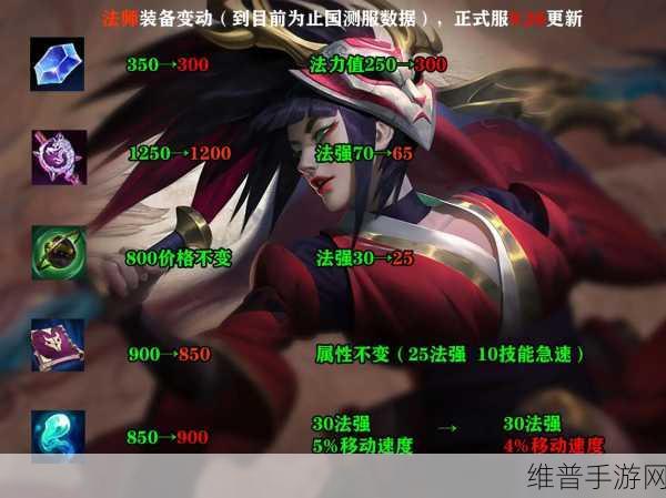 lol装备改动:1. "掌握全新装备改动,提升你的英雄联盟战斗策略