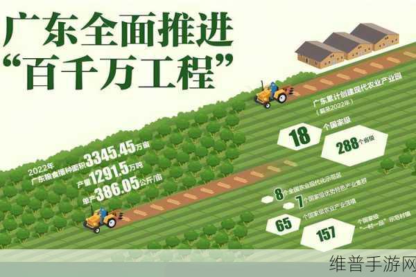 免费精产国品一二三产：1. 免费精产国品助力一二三产业全面升级