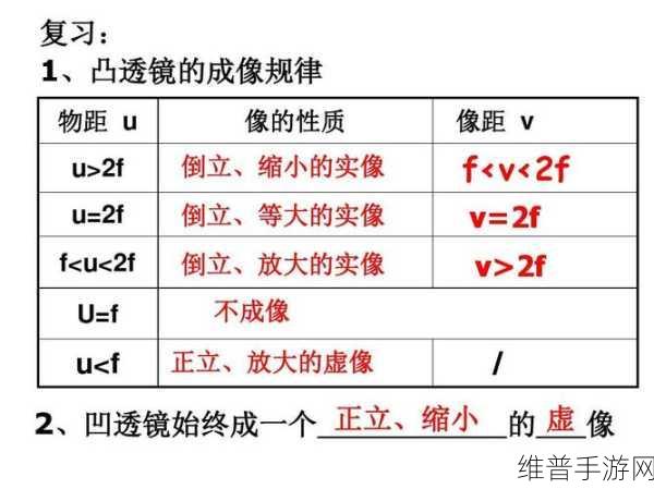 一个上二个F：好的，以下是基于“F”的两个方面扩展出的新