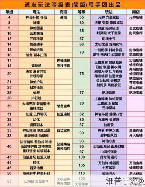 道友请留步2024年最新兑换码：1. 2024年道友请留步新兑换码全揭秘