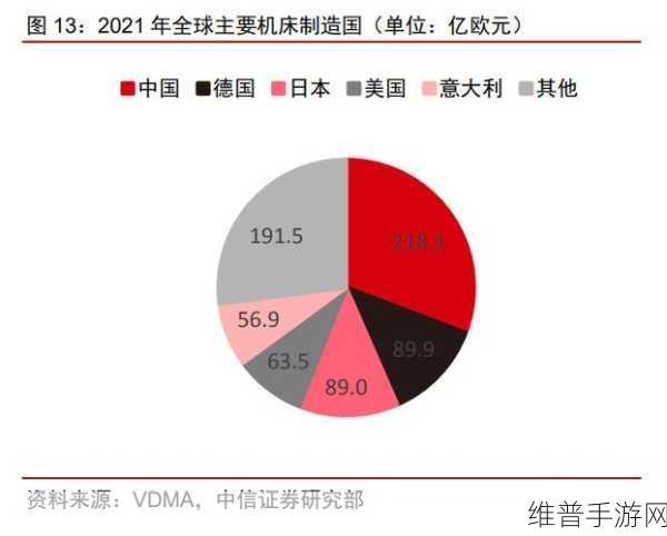 欧美精产国品一二三区别：1. 欧盟精工制造：探索高端产品的品质与创新