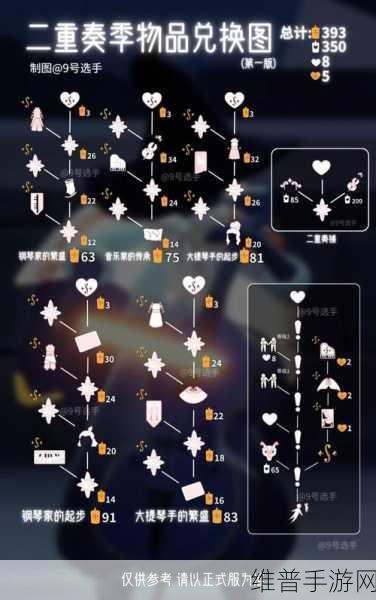 光遇斗笠先祖活动毕业蜡烛需求大揭秘