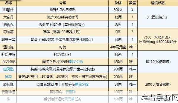 烟雨江湖姑苏翡翠玉佩任务全流程解析