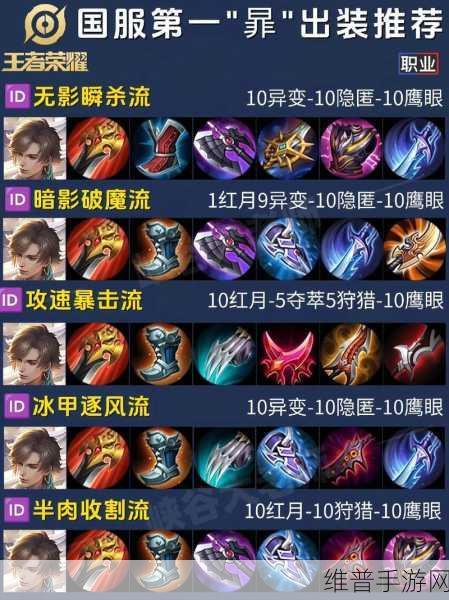 王者荣耀，兰陵王辅助玩法全解析，出装铭文一手掌握