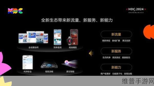 鸿蒙系统5.0：鸿蒙系统5.0：引领智能终端新时代的关键升级与创新应用