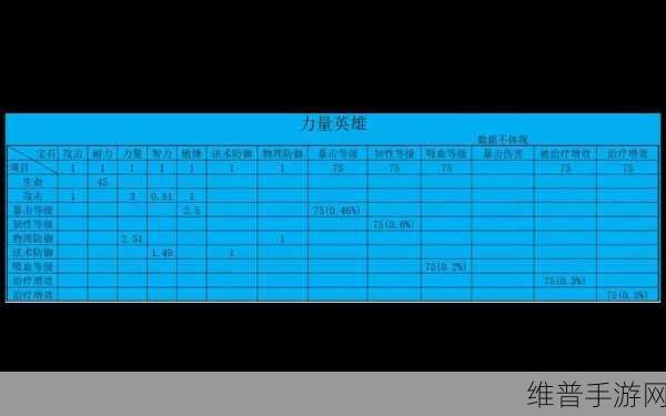 我叫 MT2 刷碎片及材料的独家秘籍
