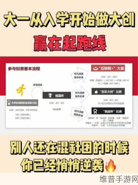 编队冲刺中文版下载，解锁跑酷新境界，掌握多样技巧赢在起跑线