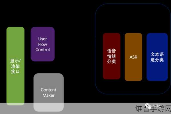 超市打工记下载，沉浸式经营模拟游戏体验指南