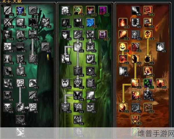 Wlk dz天赋：1. Wlk dz天赋：探索潜能的无限可能性