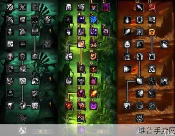 Wlk dz天赋:1. Wlk dz天赋:探索潜能的无限可能性