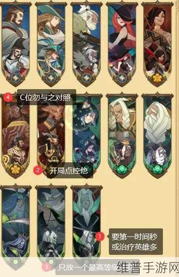 剑与远征,高阶竞技场积分增长率全解析