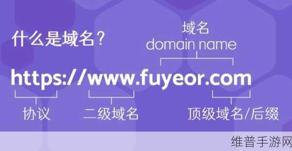 yw193.coc.域名查询：当然可以！以下是一些基于“yw193.coc.”域名的扩展标题，字数均不少于10个字：
