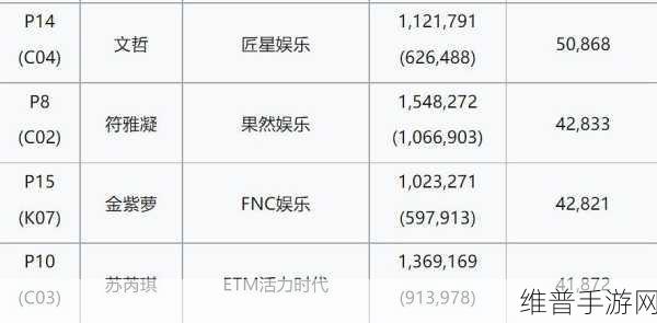 17·c_起草:当然可以,以下是一些基于“17·c”的新标题建议: