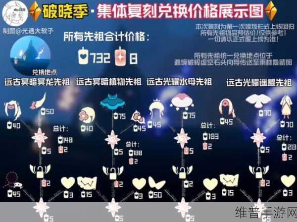 光遇二级斗篷兑换所需爱心数量全知道