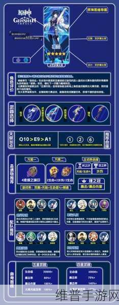 原神夜兰传说任务解密与玩法全攻略