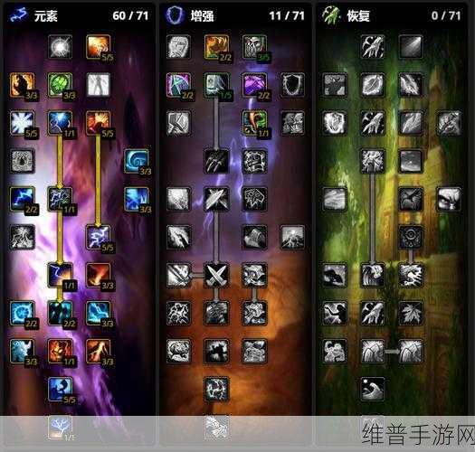 wlk元素萨属性优先级:基于WLK元素的萨属性优先级,探索新领域与应用价值