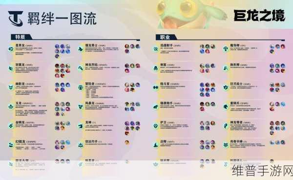 金铲铲之战巨龙之巢蜘蛛阵容超强搭配指南