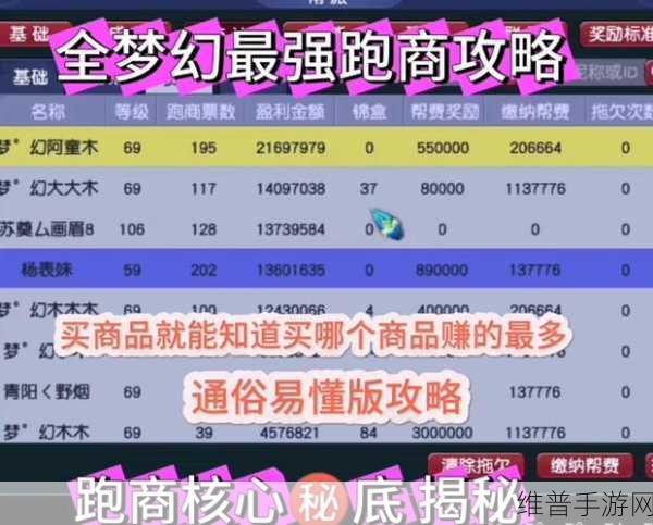 2024梦幻跑商价格表：2024梦幻跑商价格揭秘：划算选择与投资潜力分析