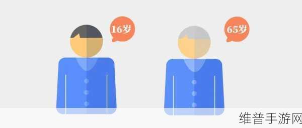 24adc年龄确认18周岁进入：1. 如何通过24ADC确认您已年满18岁？