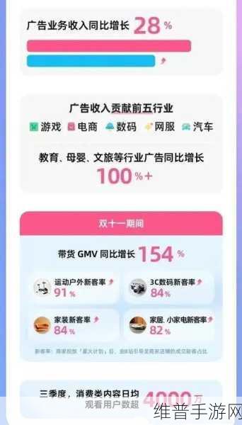 b站推广网站mmm破解版：1. 破解MMM，畅享B站无限精彩内容