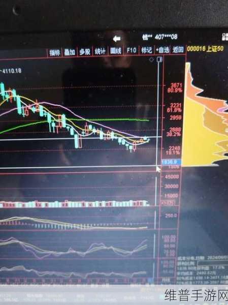 b一个上一个下：1. 利用“上升”和“下降”趋势分析市场动向