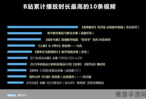 18b站：好的，这里有一些与“18b站”相关的创意标题，长度都在10个字以上：