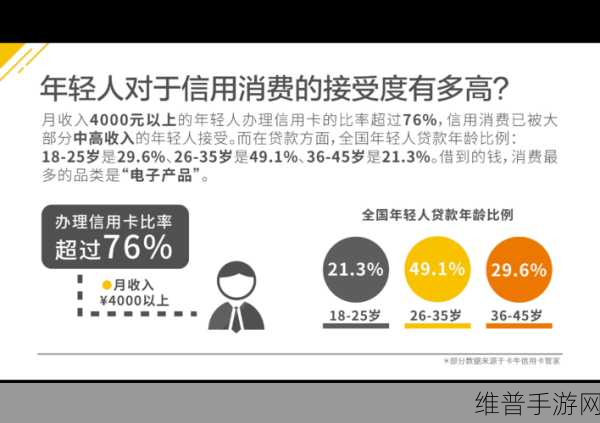 年经继拇3的机能量发展:1. 年轻人如何利用科技提升个人能力