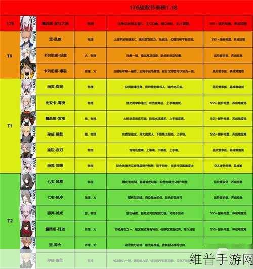 战双帕弥什角色碎片获取全攻略