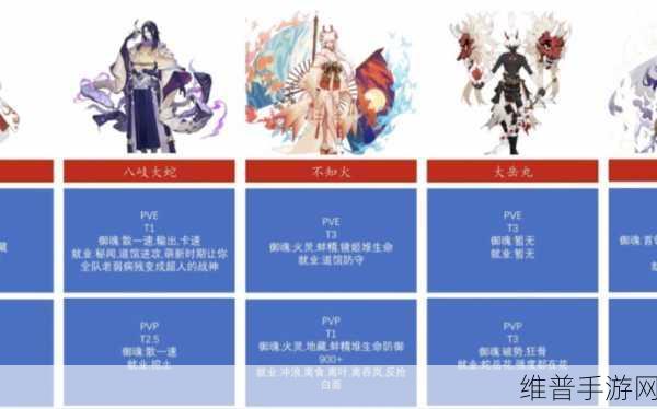 阴阳师手游，椒图御魂主属性的深度剖析与最佳选择