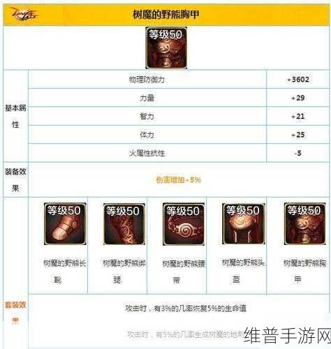 黑暗狩魔人，沉浸式打魔灭魔战斗手游全攻略