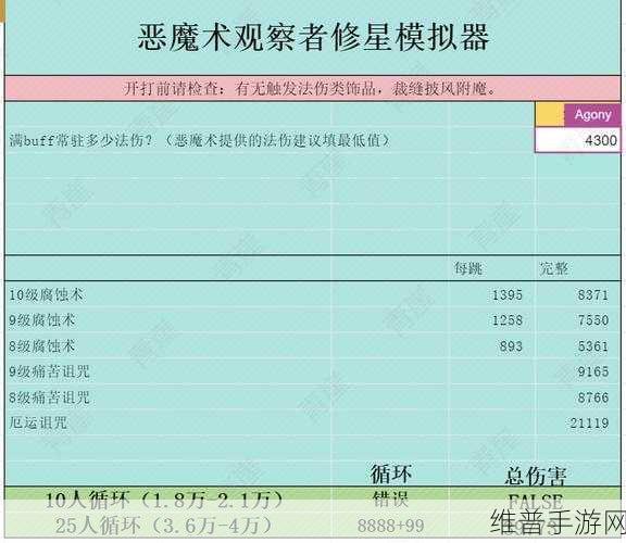 wlk dk pvp:当然可以!以下是一些基于“wlk dk pvp”主题的标题建议:
