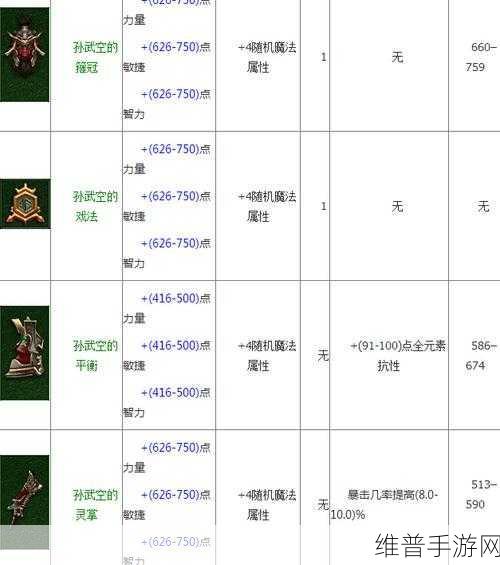 手游攻略秘籍，数据洞察与技巧解析