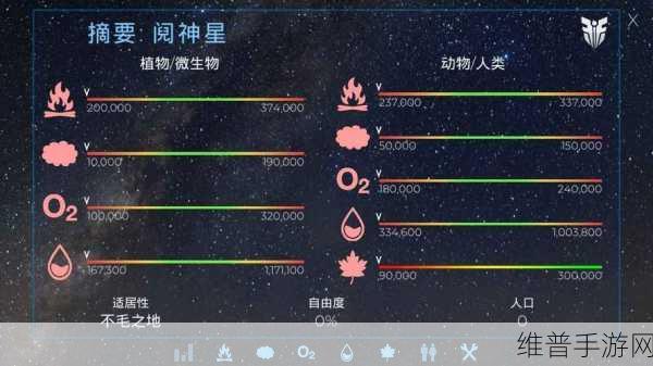 飞跃星球,科幻模拟类手游下载全攻略