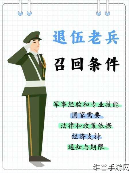 退伍兵被召回:1. 退伍兵重返战场:使命与责任的再一次召唤