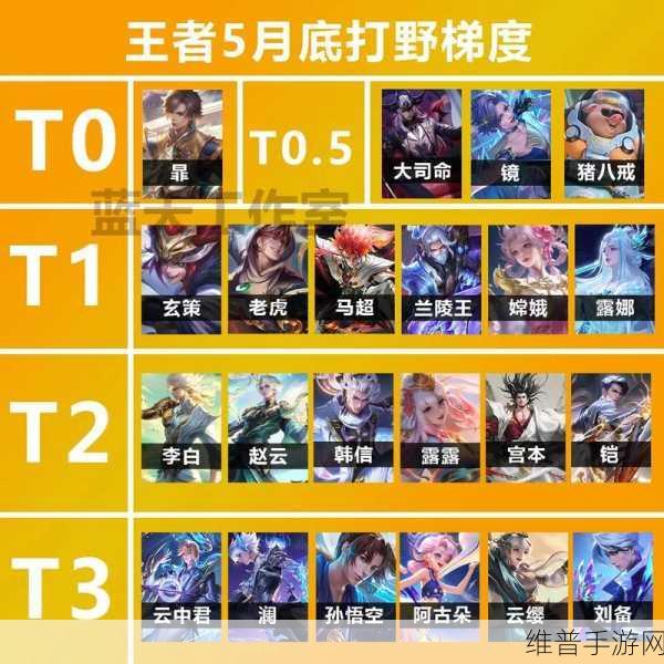 王者荣耀天梯排行榜刷新频率大揭秘