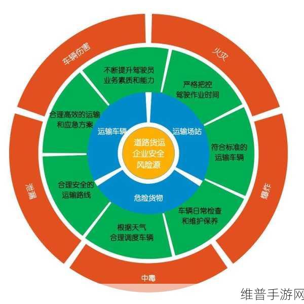 麻豆精产国品一二三产区风险：1. 深入分析麻豆精产区风险与机遇