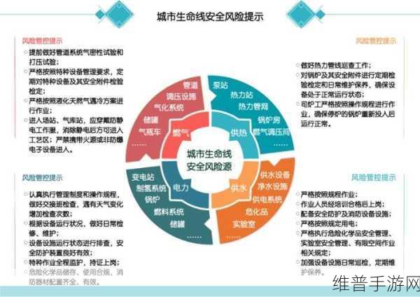 麻豆精产国品一二三产区风险:1. 深入分析麻豆精产区风险与机遇